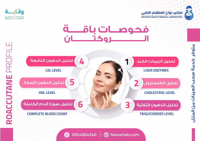 مختبر نواة المتقدم الطبي