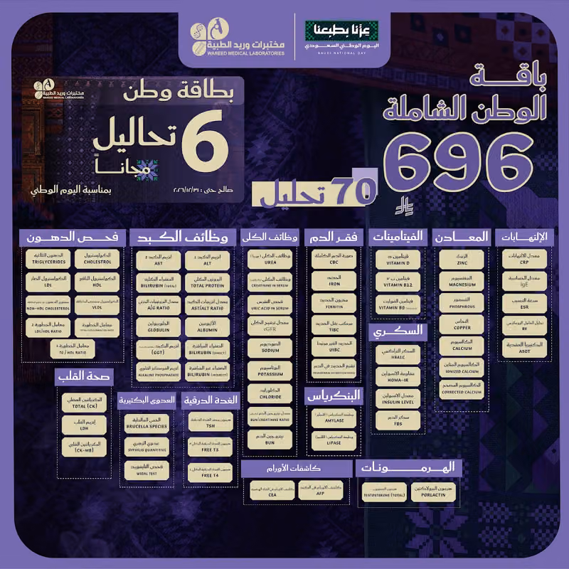 مختبرات وريد الطبية فرع العارض