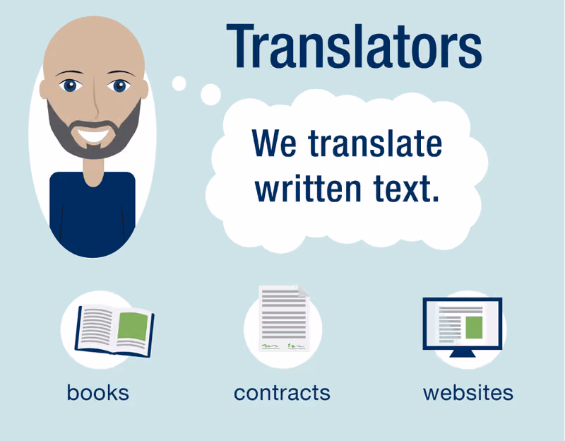 مكتب العروبة لترجمة المستندات