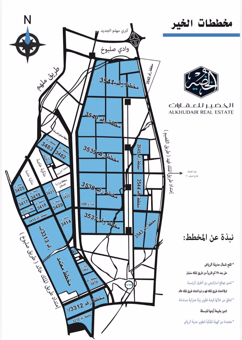 مكتب الخضير للعقارات