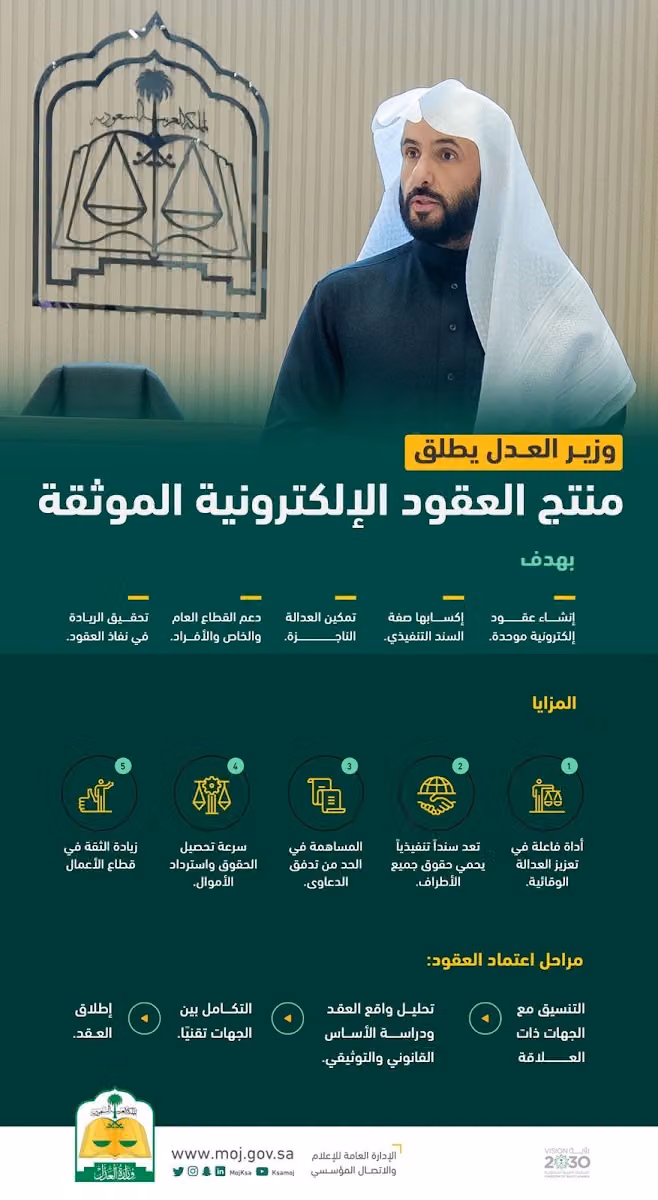 مكتب المحامي والموثق و مسجل عقاري عبدالكريم المسلم