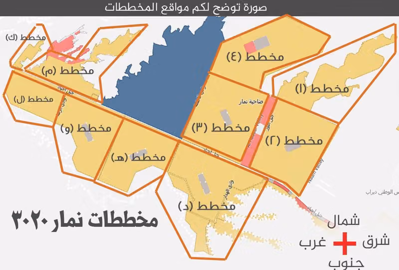 مكتب امتار نمار للعقارات