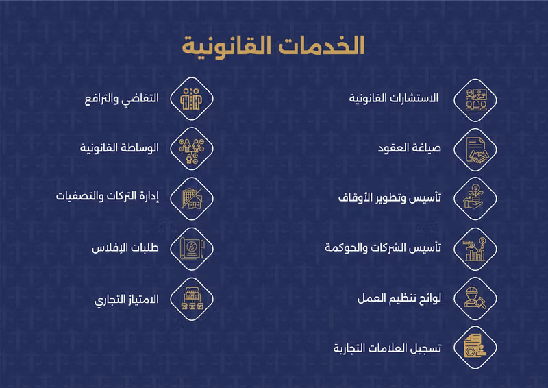 مكتب إبراهيم الفوزان للمحاماة و الاستشارات القانونية