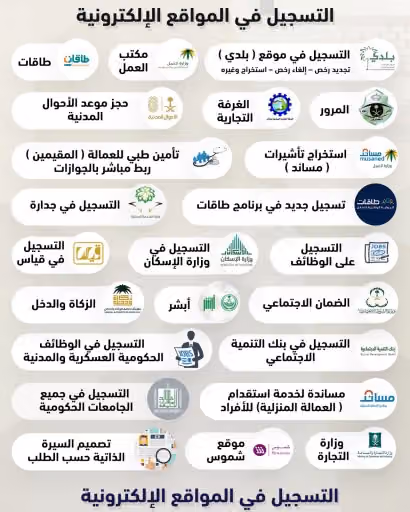 مكتب للخدمات الالكترونية وخدمات عامة