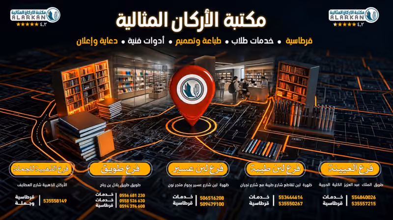 مكتبة الأركان المثالية