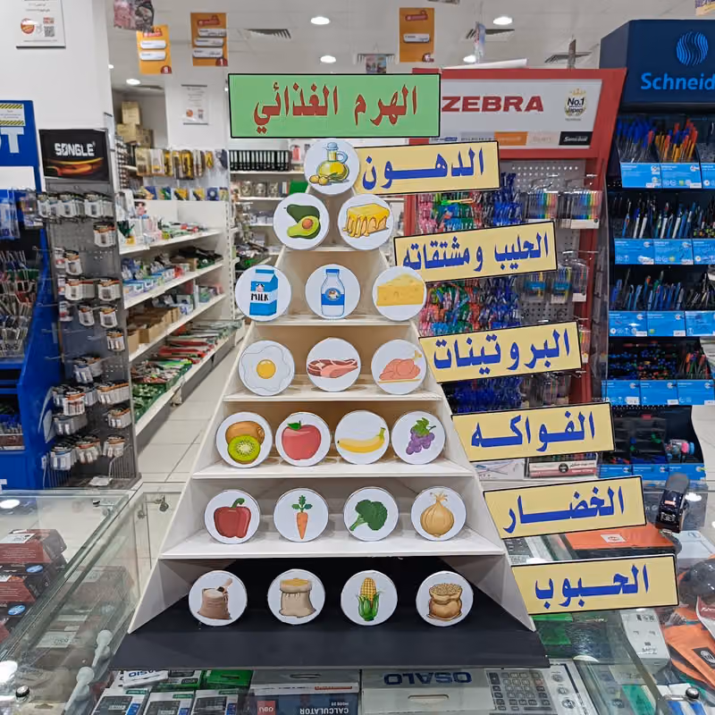 مكتبة المواهب العالمية