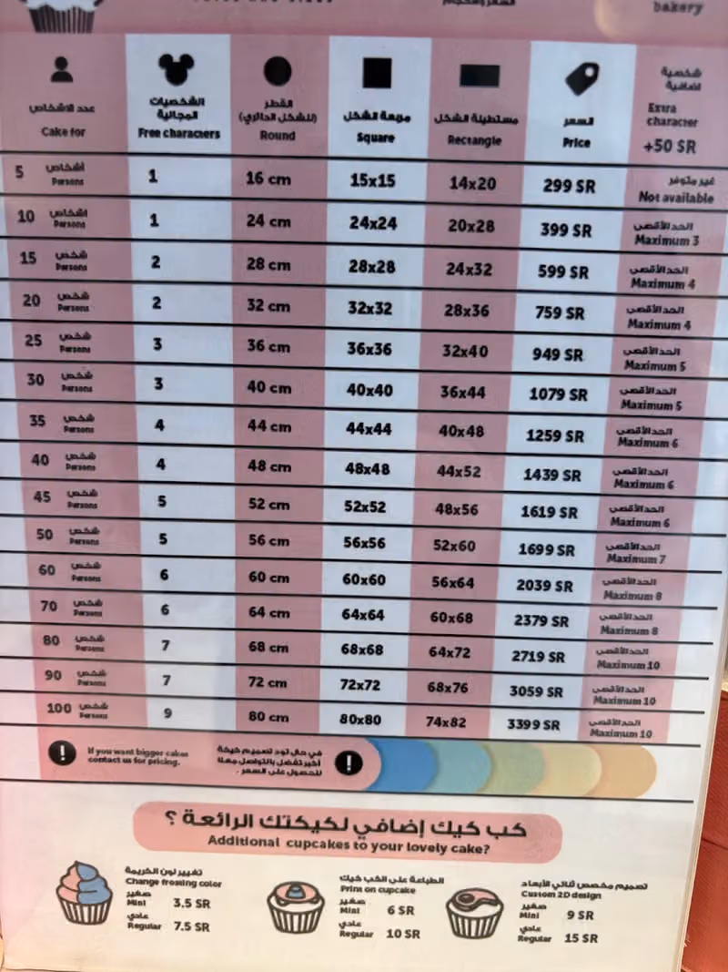 منش بيكري