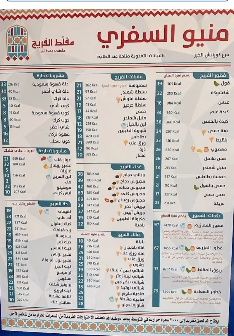 مقلط الفريج