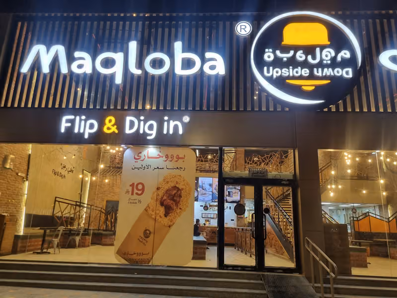 مقلوبة