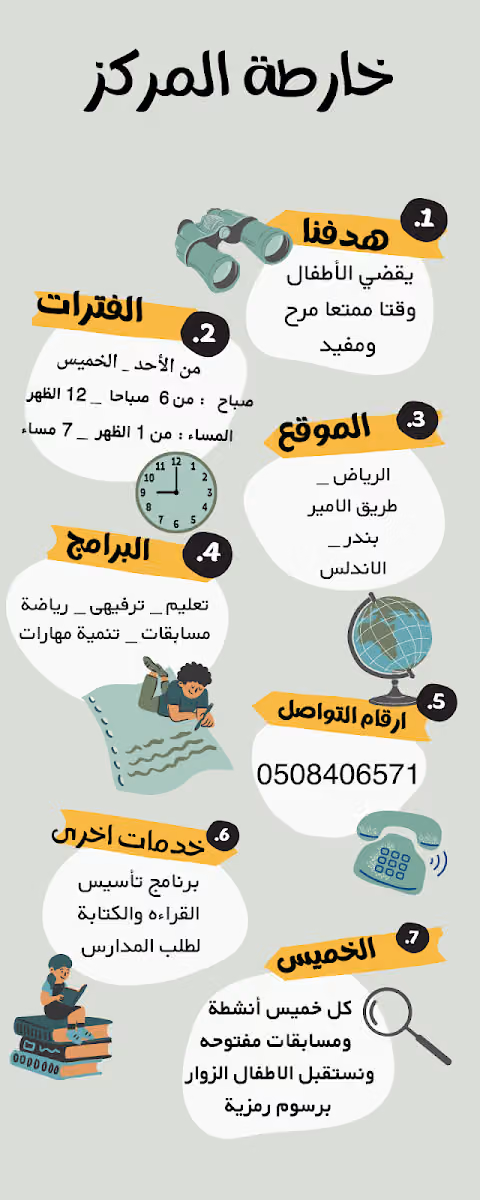 مركز تنمية الطفولة لضيافة الأطفال (مركز معتمد من صندوق تنمية الموار البشريه وبرنامج قرة)