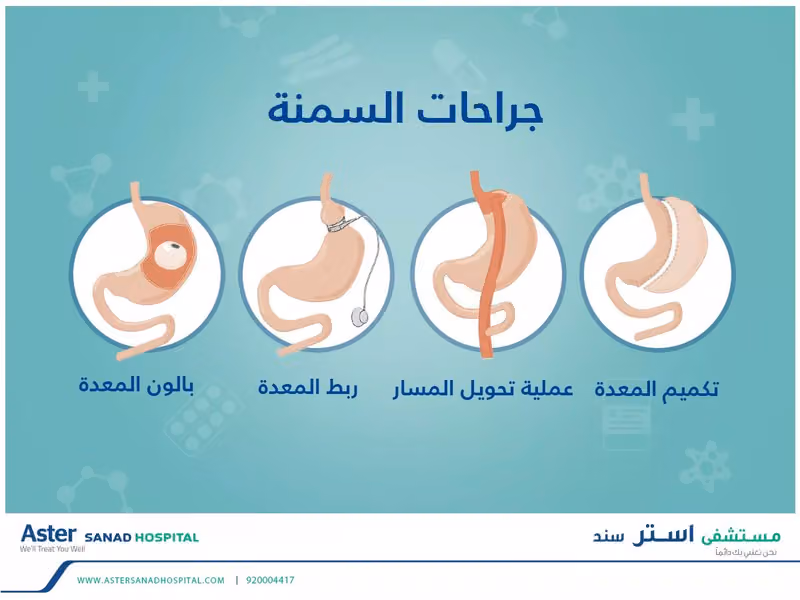 Aster Sanad Hospital