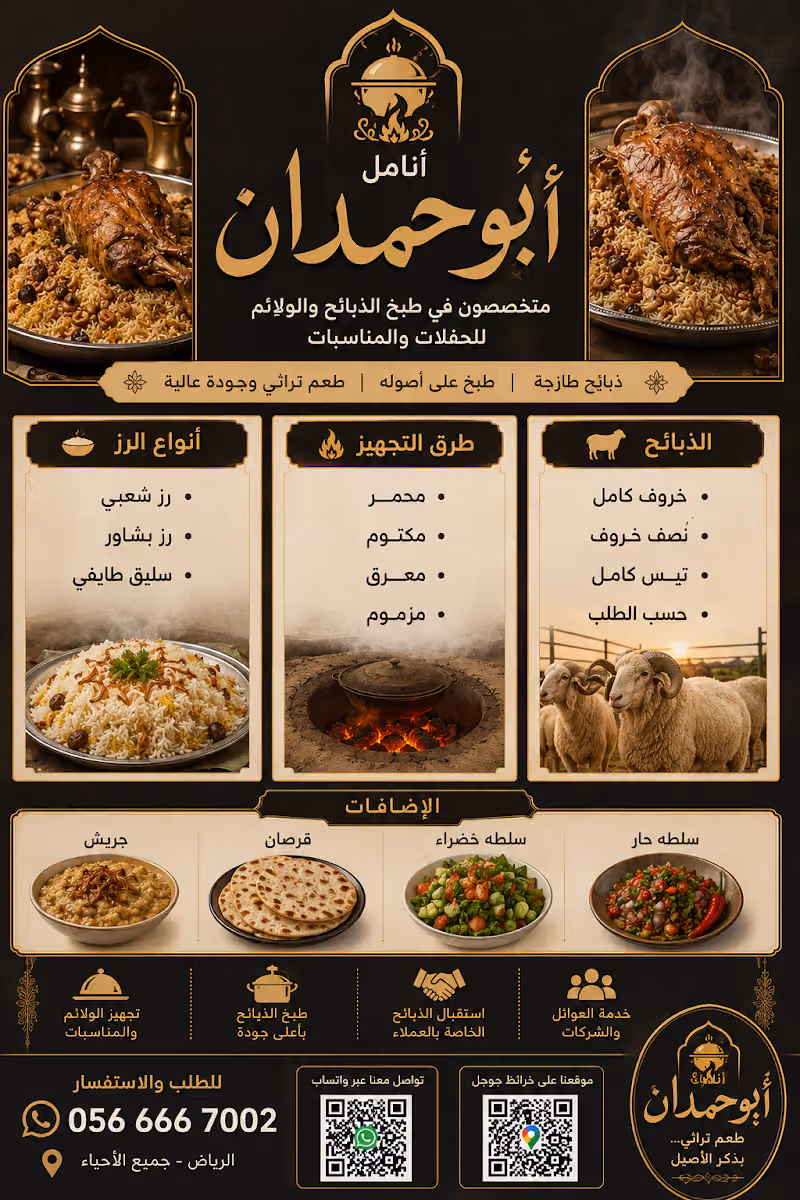 مطاعم انامل ابو حمدان