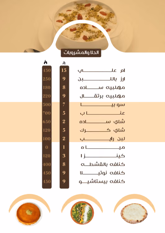 مطاعم نخبة الريادة المتقدمة