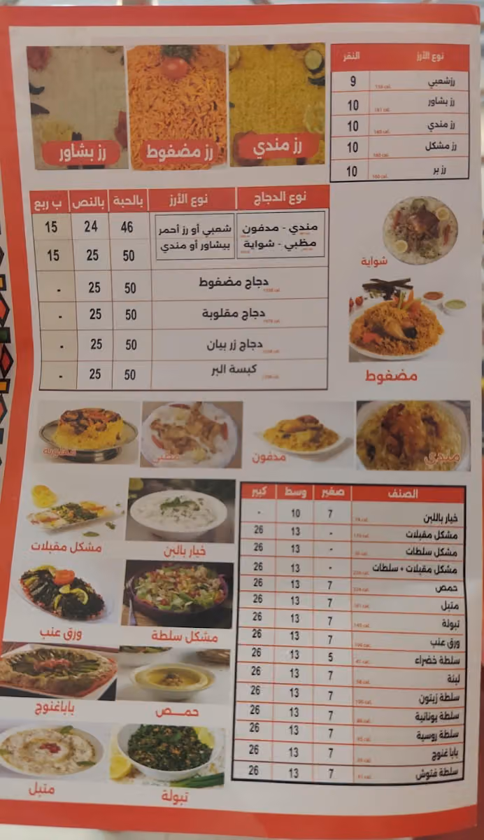 مطاعم سحايب ديرتي