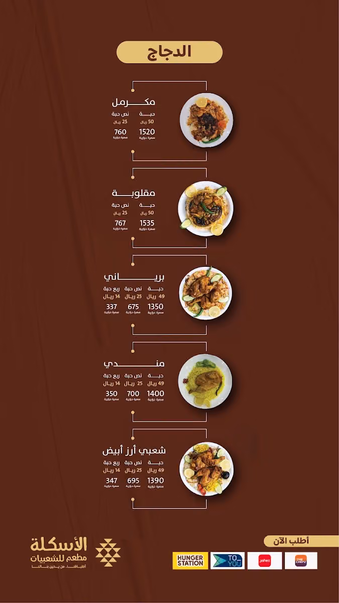 مطعم الاسكلة للشعبيات
