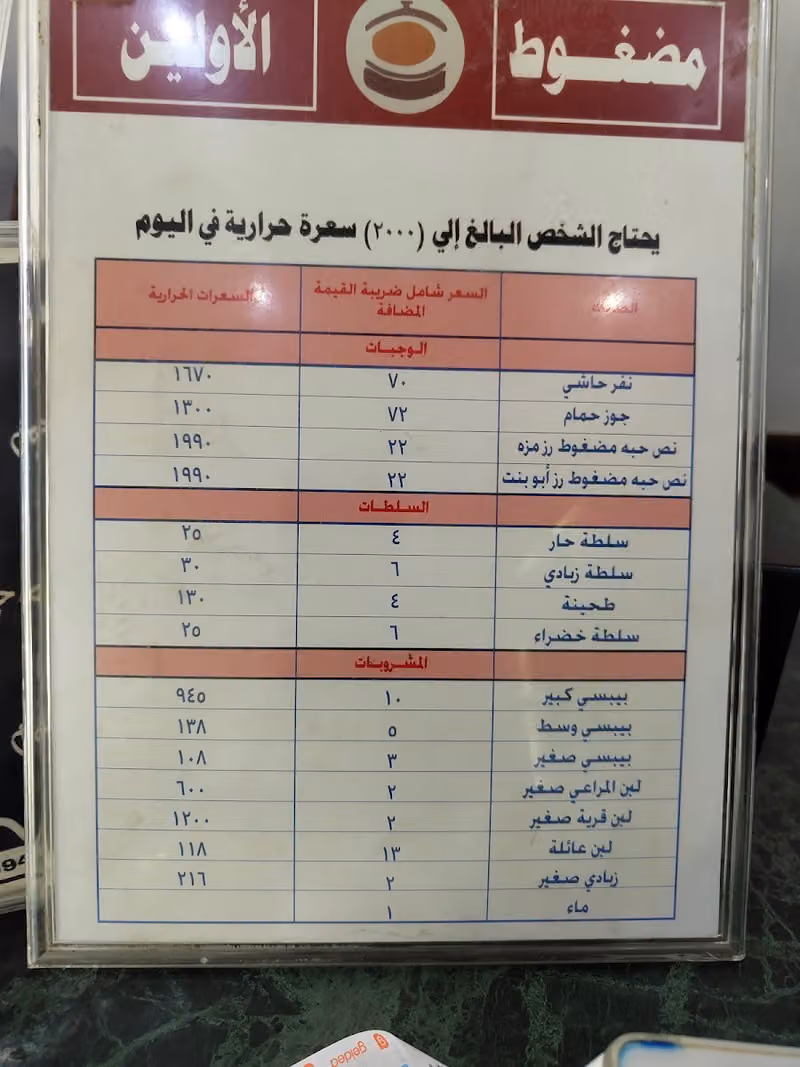 مطعم مضغوط الأولين