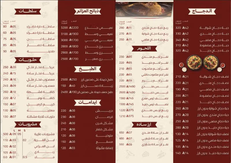 مطعم سلطان المندي