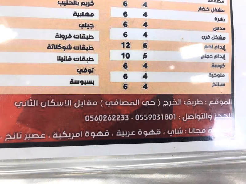 مطعم زرقاء اليمامة البخاري