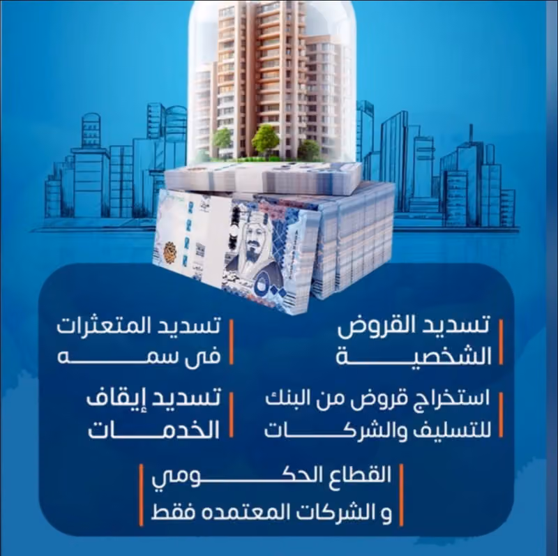 مؤسسه اسهل حل للمقاولات
