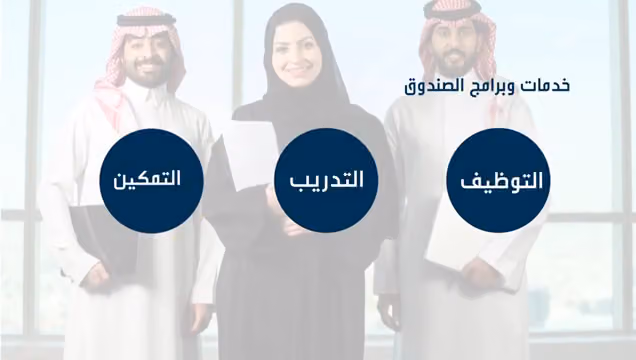 مؤسسة رقمي فور التجارية