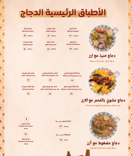 Najd Aljanoub Restaurants