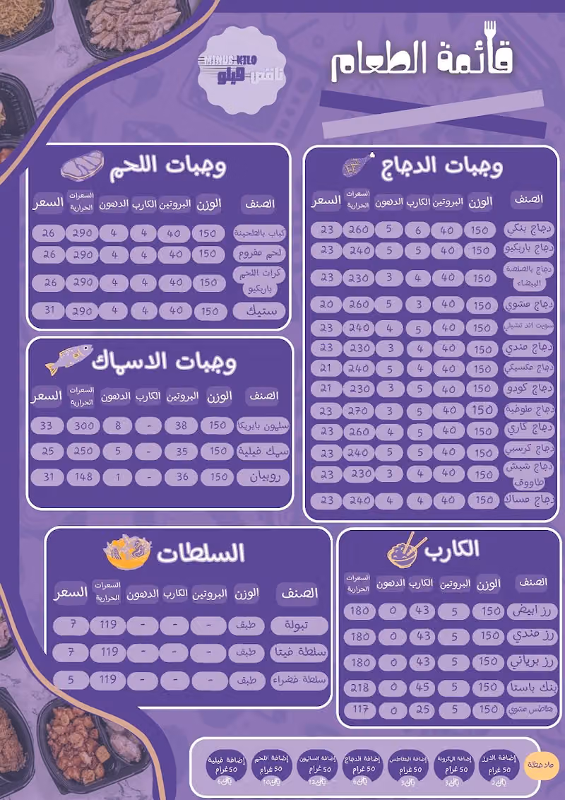 ناقص كيلو Minus kilo