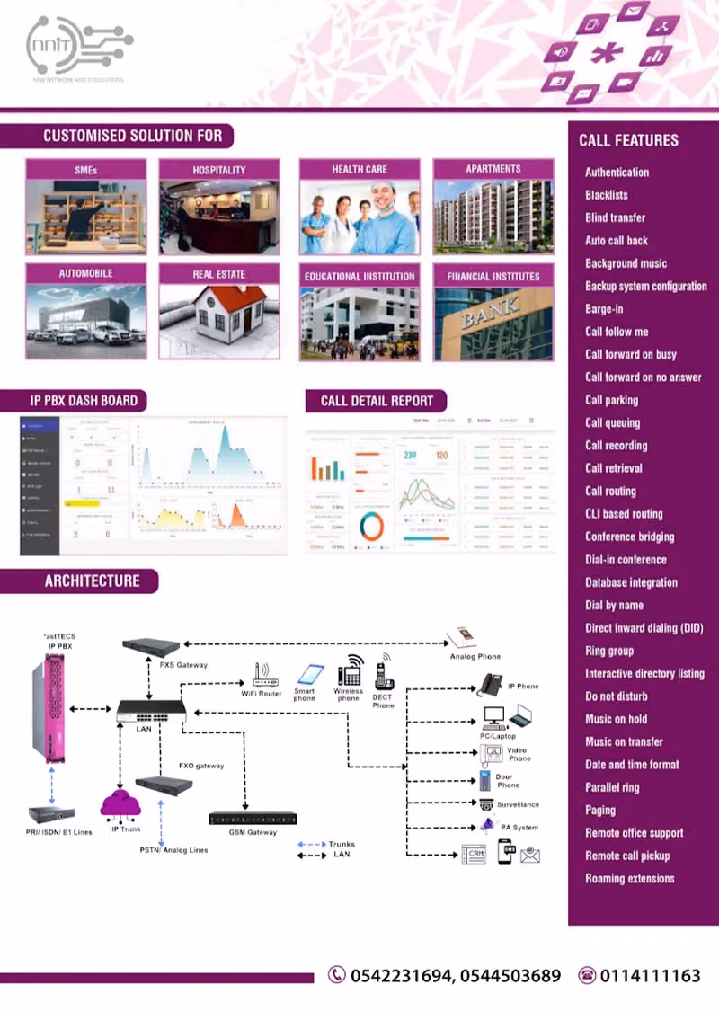 New Network IT Solutions الجديد لحلول الشبكات