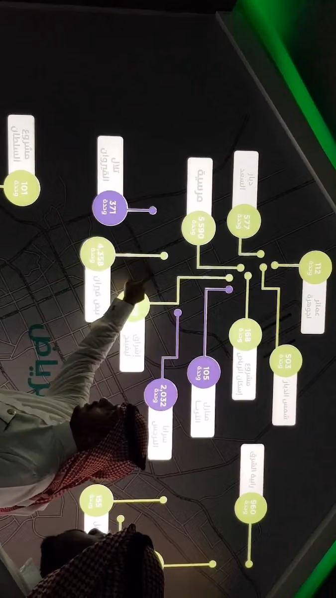 NHC Housing Services - NHSC | لخدمات الإسكان NHC