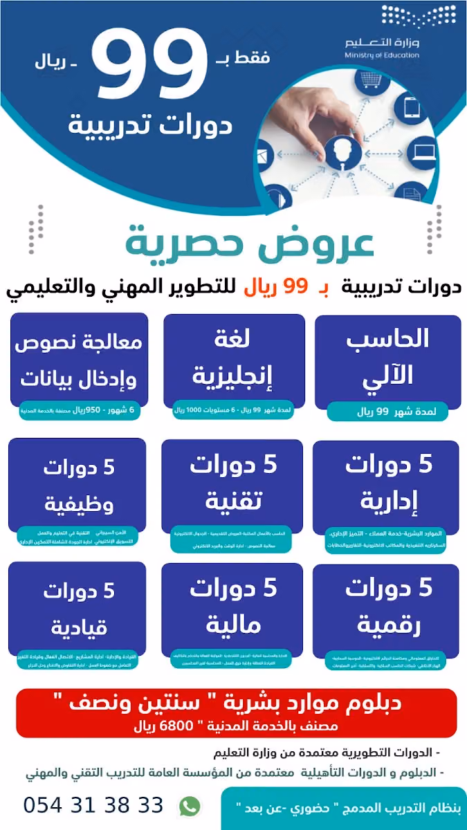 رباعيات المستقبل للتدريب