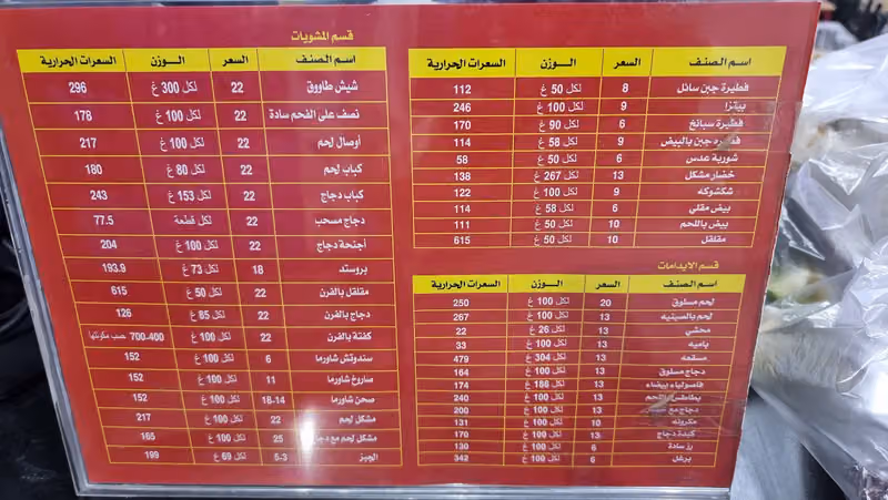 ركن الأوصال للمشويات
