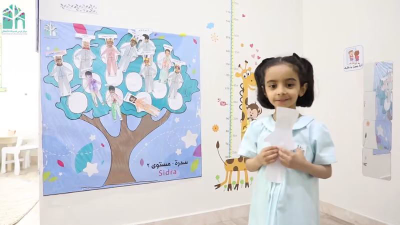 روضة حكاية غرس الأهلية فرع الحمراء