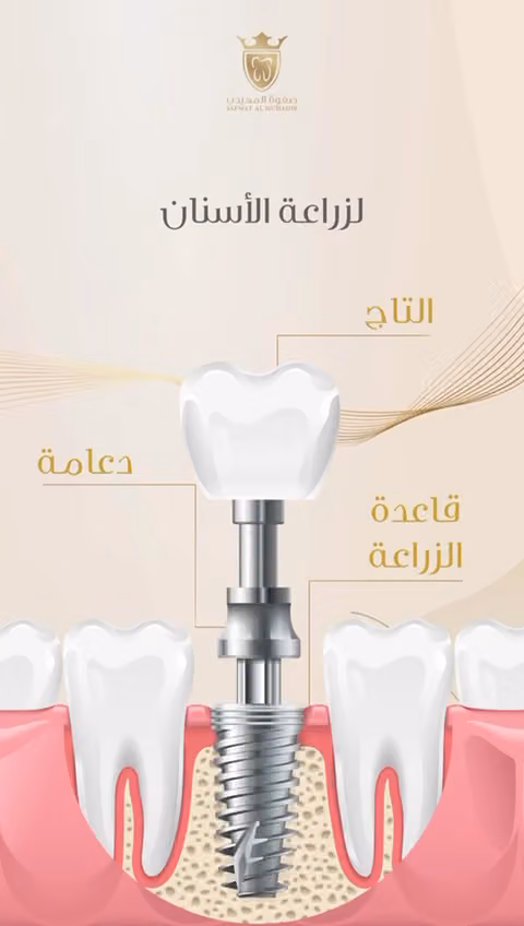 صفوة المهيدب لطب الاسنان الدائرى الشمالى