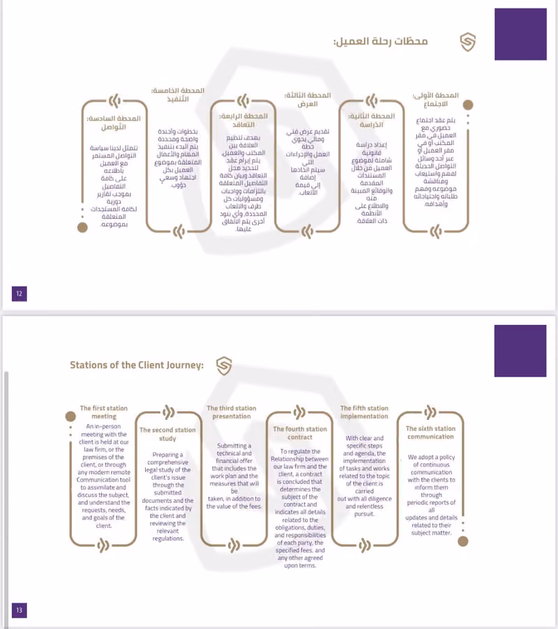 Segal Law Firm and Legal Consultation