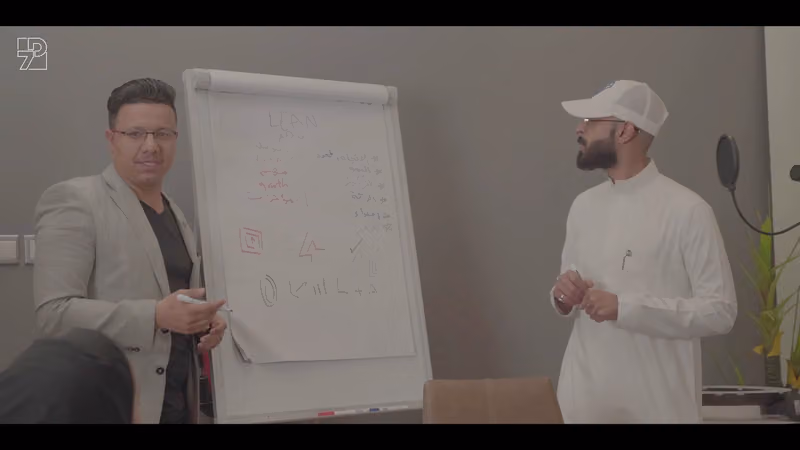 Seven Dimensions Marketing Agency | الأبعاد السبعة للتسويق