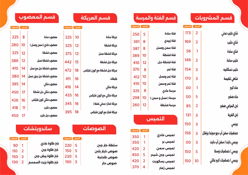 شعبيات نويصر