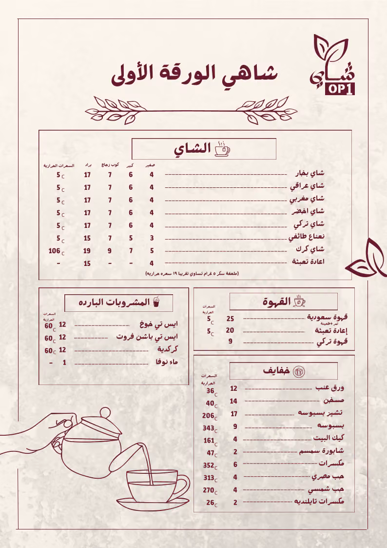 شاهي الورقة الأولى (OP1)