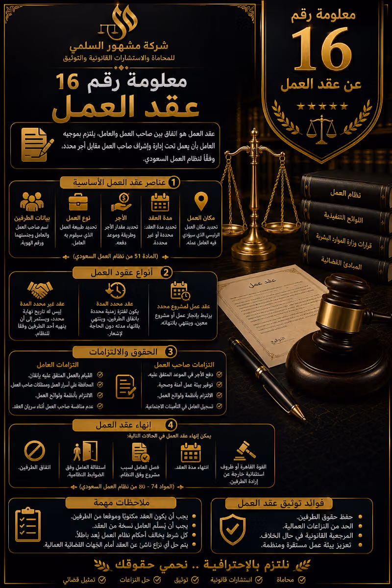 شركة المحامي مشهور السلمي للمحاماة و الاستشارات القانونية و التوثيق