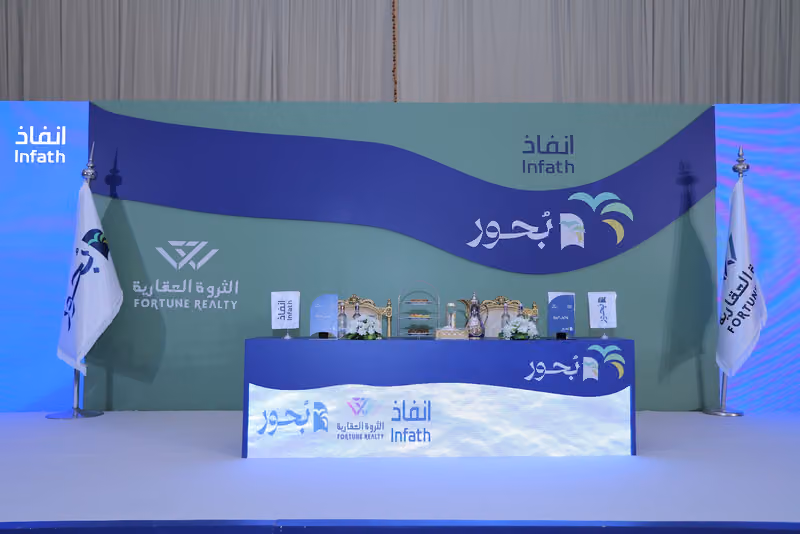 شركة الثروة العقارية - المقر الرئيسي -