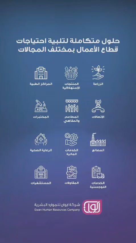 شركة ايوان للموارد البشرية