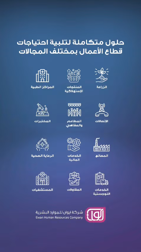 شركة ايوان للموارد البشرية