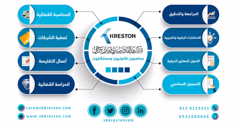 شركة كريستون سندي بترجي للمحاسبة والمراجعة فرع الرياض