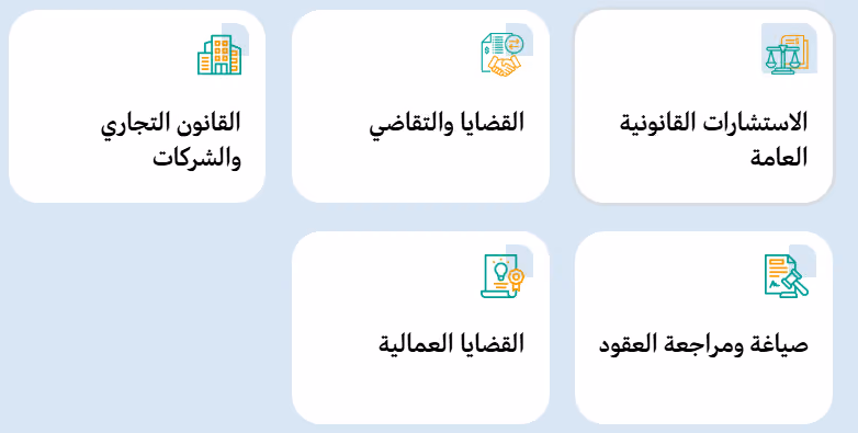 شركة معالم القانون للمحاماة والاستشارات القانونية