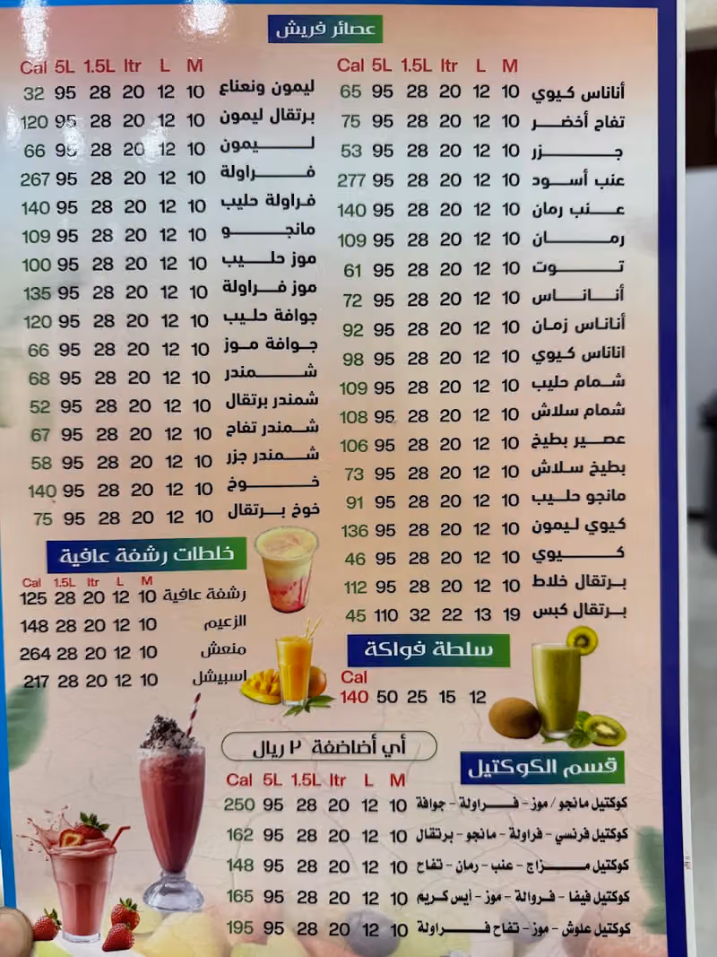 شركة سدرة لاب للعصائر