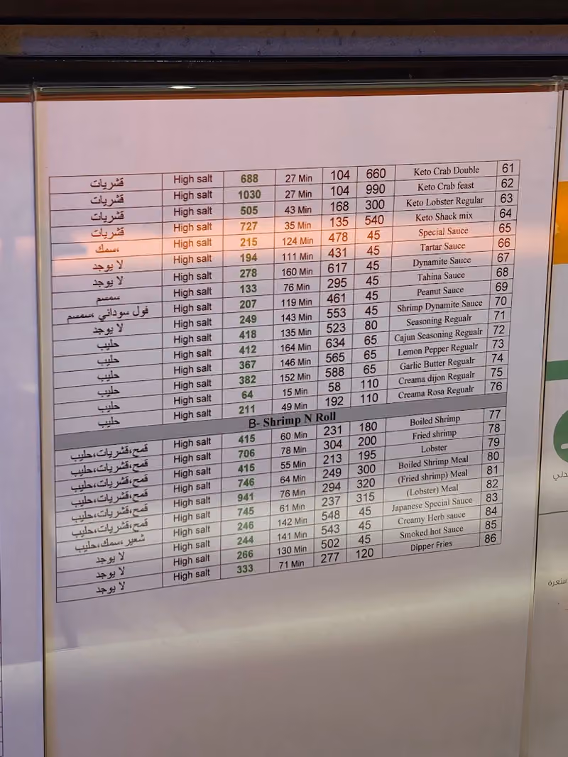 شرمبشاك