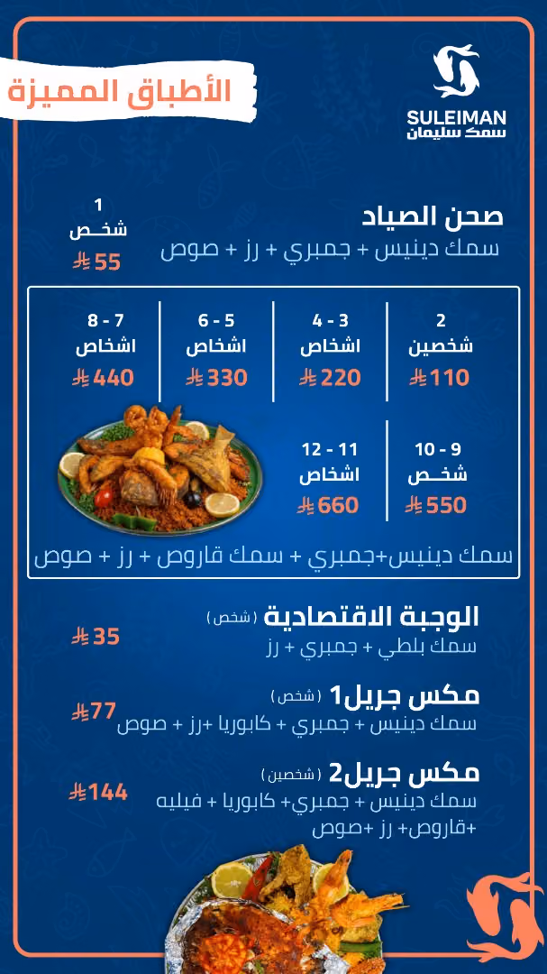 سمك سليمان