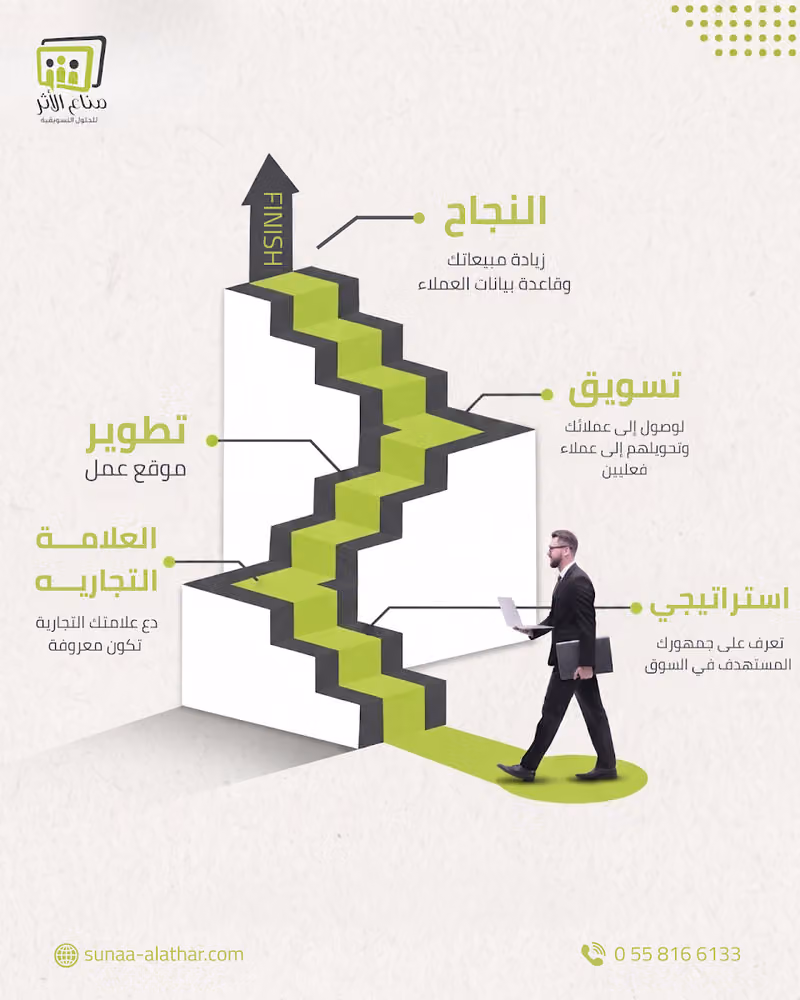 صناع الأثر للخدمات التسويقية
