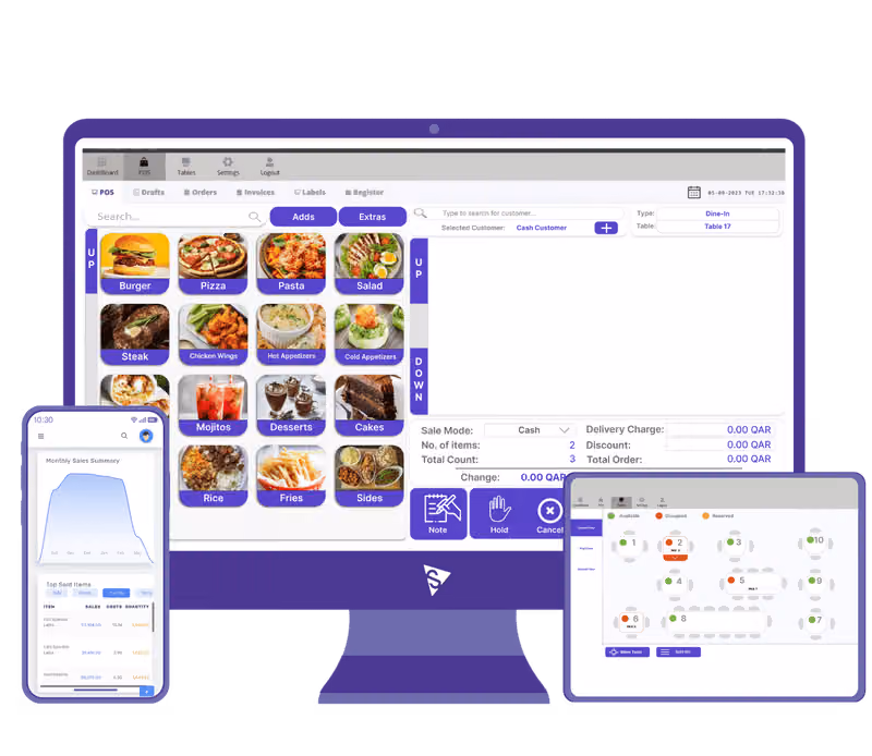 Solution ERP