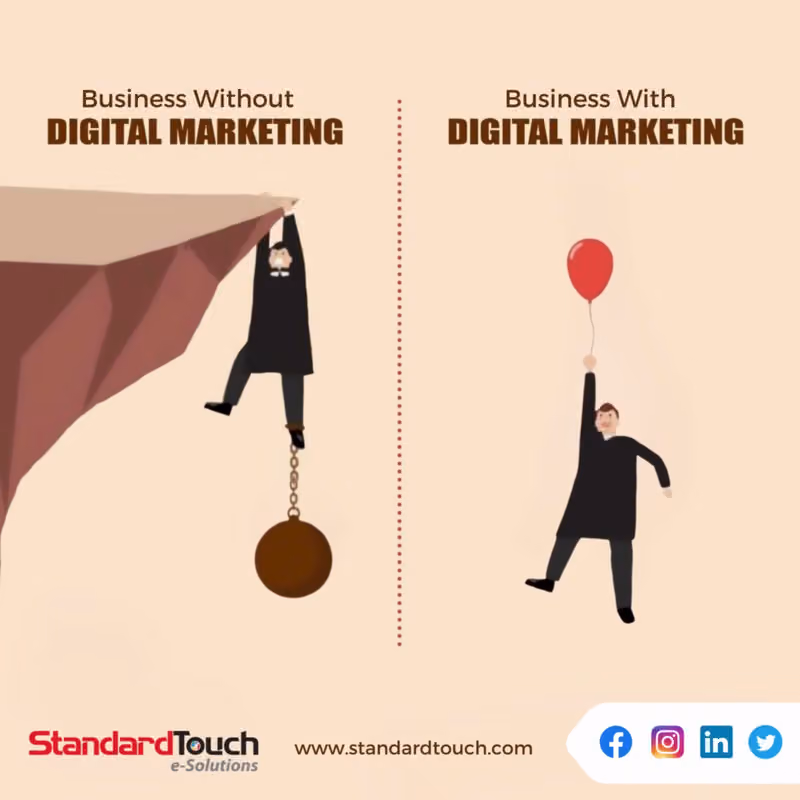 StandardTouch | Web Designing & Digital Marketing Company