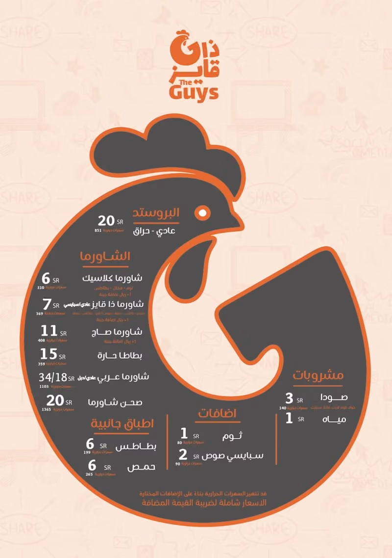 ذا قايز