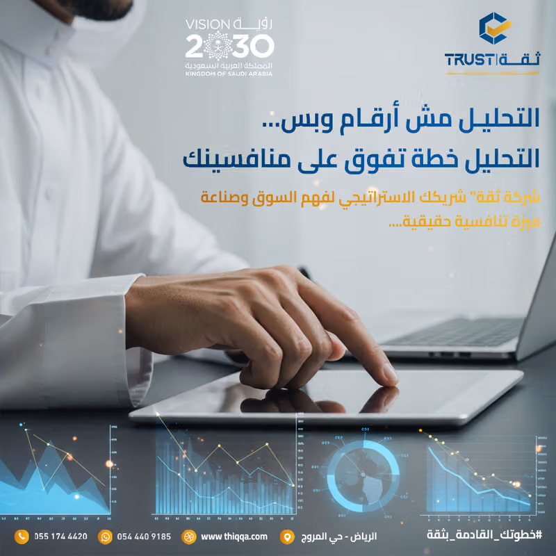 ثقة الاقتصادية للبحوث و الدراسات